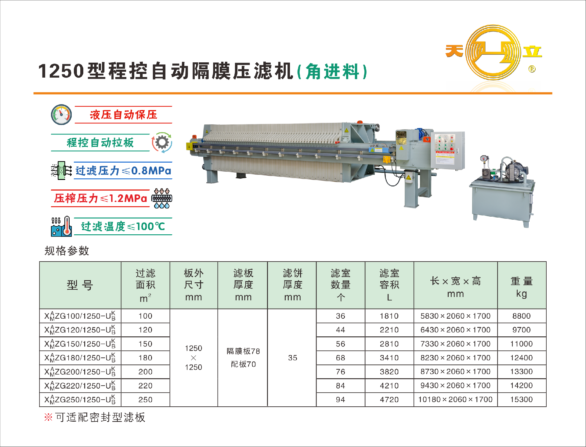 Web 1250 隔膜（角進料）.png